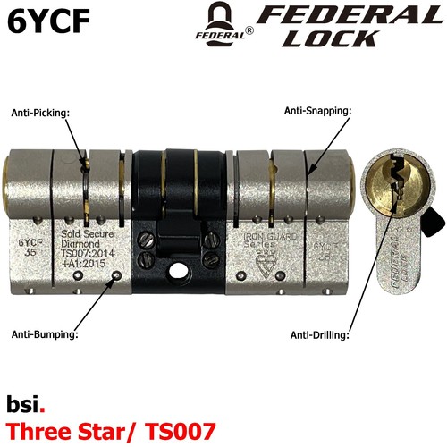 Serratura porta upvc - ✅serratura,